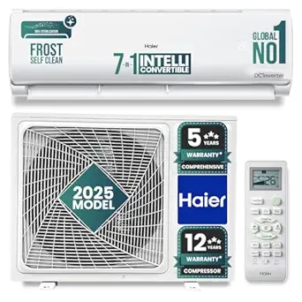 Haier 1.5 Ton 3 Star Twin Inverter Split AC (Copper, 7 in 1 Convertible, Frost Self Clean, HD Filter, Cools at 54°C, Long Air Throw - HSU17VP-TQS3BN-INV, 2025 Model - White)